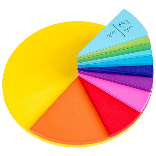 Super Fraction Box – Teaching aids and developing skills and tools for ...